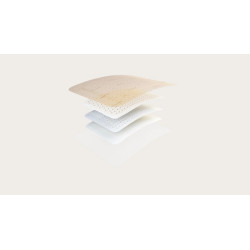Mepilex Border (bord adhésif) Flex